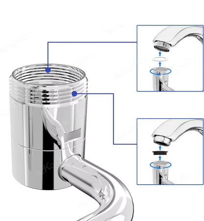 Bec de robinet rotatif 1080